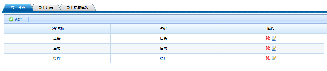 怎么給業(yè)務(wù)員算提成?