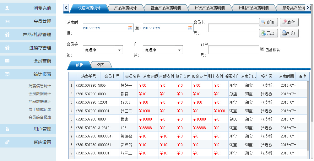 會(huì)員系統(tǒng)中的統(tǒng)計(jì)報(bào)表具有什么功能?