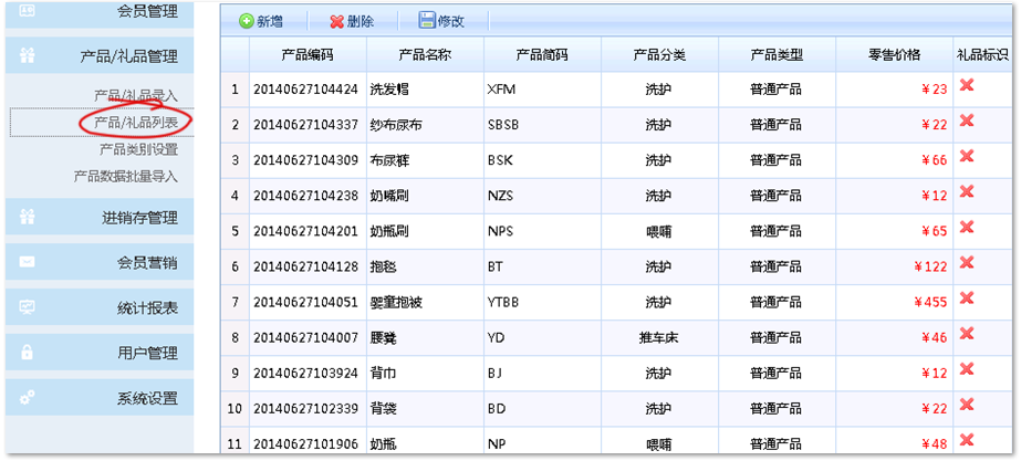 超市會員卡積分規與策劃方案