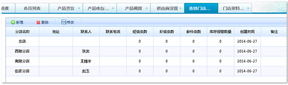 水果店會員管理方案