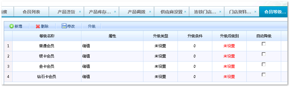 母嬰店會員管理軟件系統