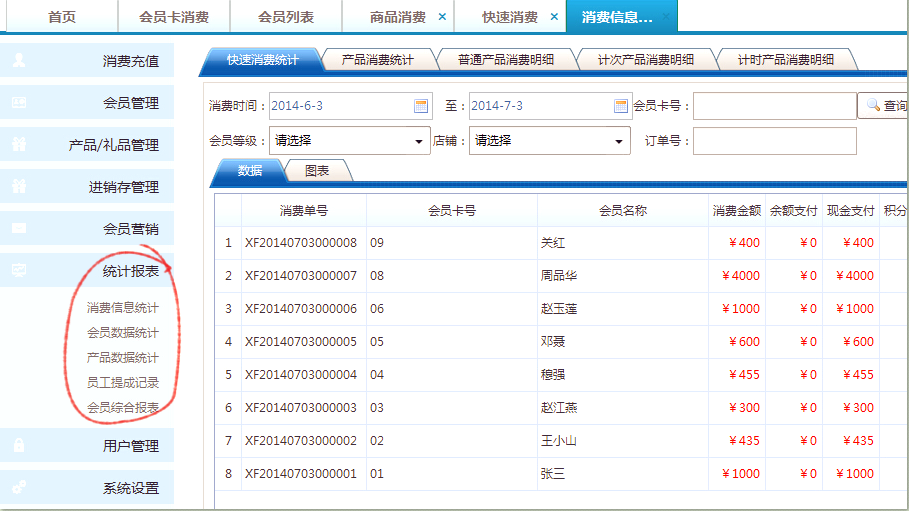 服裝連鎖會員管理系統方案