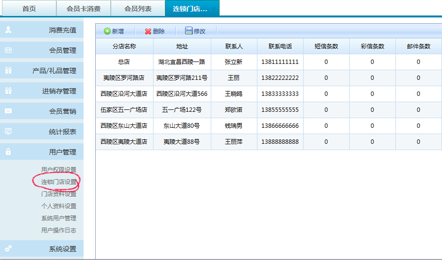 連鎖眼鏡會員系統(tǒng)哪個好