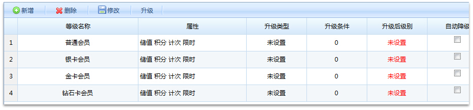 培訓(xùn)行業(yè)會員管理系統(tǒng)方案