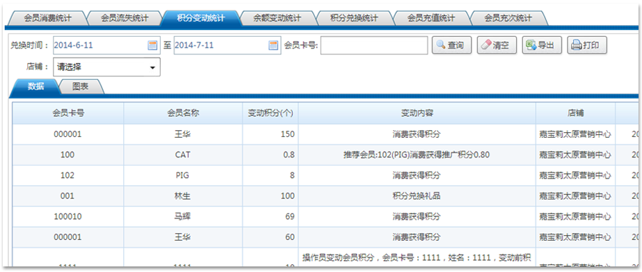 休閑會所會員管理系統(tǒng)方案