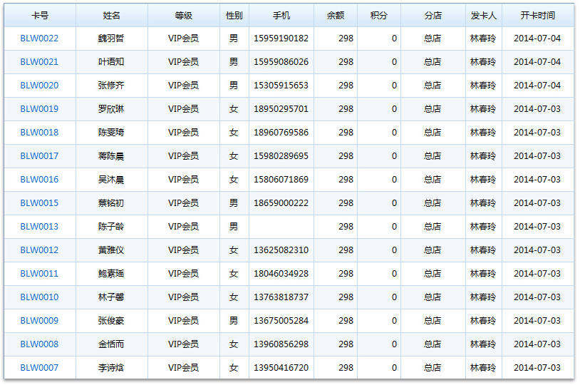 健身房管理系統解決軟件