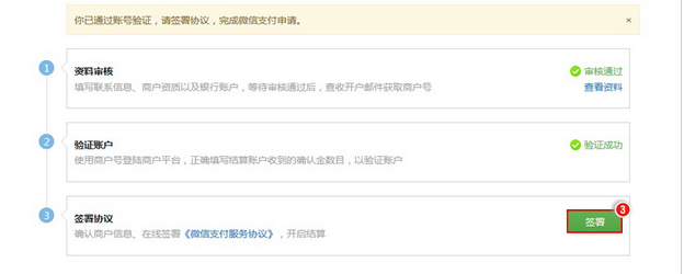 微支付申請流程